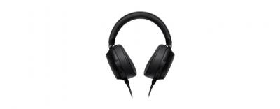Sony Hi-Res Stereo Overhead Headphones Headphone  - MDRZ7M2